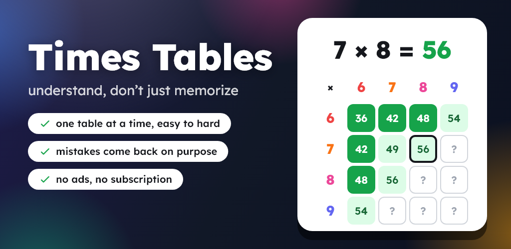 Times Tables – one table at a time, easy to hard; mistakes come back on purpose; no ads, no subscription